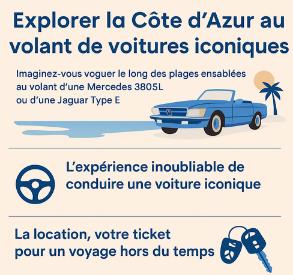 location voiture cote azur